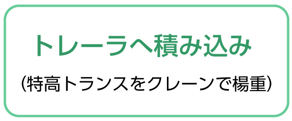 トレーラーへの積み込み作業