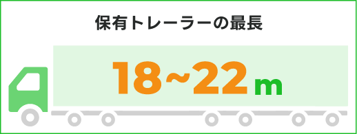 保有トレーラーの最長